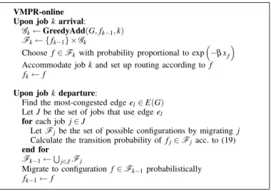 Fig. 4. Online algorithm for dynamic VM placement and routing problem.