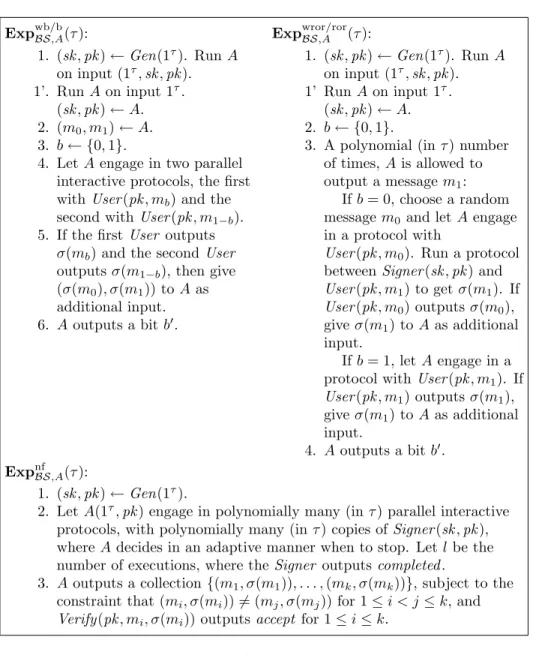 Figure 1. Experiments for defining blindness and non-forgeability.