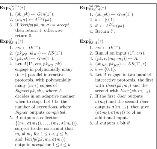 Figure 1. Experiments for security definitions.