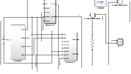 Figure 3.1: Simulink Design view of the inverter without filter.   