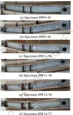 Fig. 3ACCEPTED MANUSCRIPT Deformation modes for the welded H-beams at the end of the impact tests 
