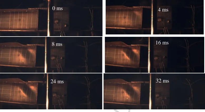 Fig. 6ACCEPTED MANUSCRIPT Deformation development for Specimen HW14-76 from 0 ms to 32 ms 