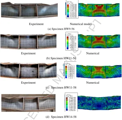Fig. 14ACCEPTED MANUSCRIPT Comparisons of deformation patterns from experiment and FE models at the beam mid-span zone 