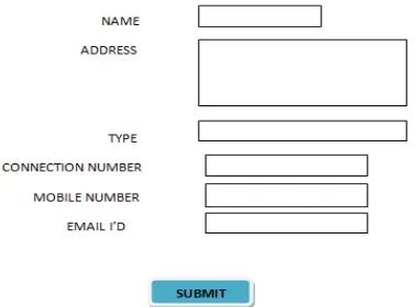Figure 1:  The user will have to enter his username and password 