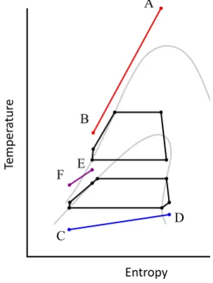 Figure 8: genset (by courtesy of Heliex Power Ltd). Illustration of a process steam screw expander  