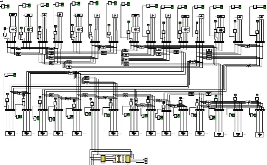 Fig 12: Simulation model of IEEE 30-bus system 