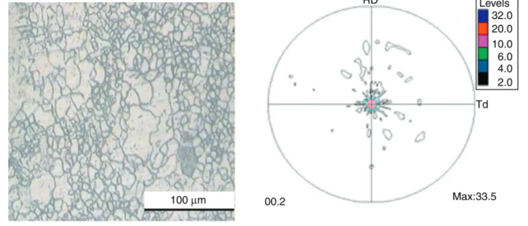Fig. 5 – Microstructure and pole ﬁgure of base material.