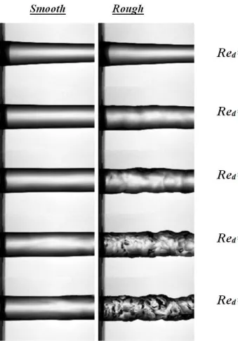 Figure 2.2: Surface profiles of a jet issuing from a smooth pipe (left), and a rough pipe 