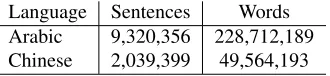 Table 1: Training data: number of sentences and Englishwords in the parallel training data