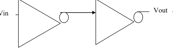 Figure 3: Sample and Hold circuit  