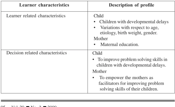 Table 1. Learner characteristics for obtaining the performance outcome for children and mothers