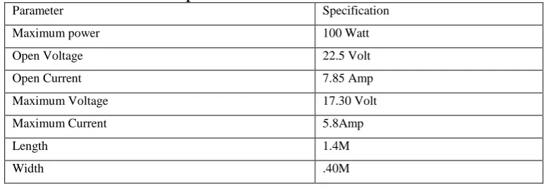 Table 1. Specification of the Photovoltaic Module Specification  