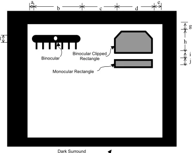 Figure 3. First pilot experimental display. Area surrounding the white rectangle and enclosed objects was completely dark to limits of visual field