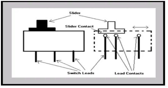 Figure 2-1 Conventional circuit diagrams  