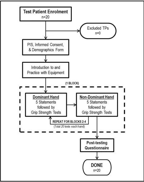 Fig.3  