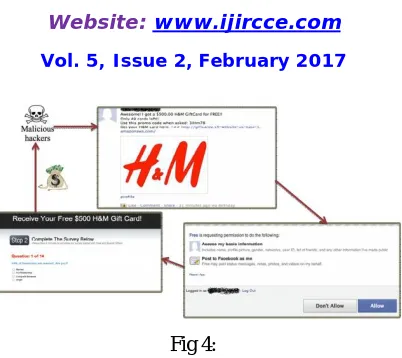 Fig 4:     V.CONCLUSION AND FUTURE 