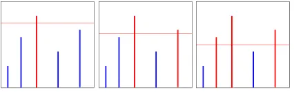 Fig. 1). Assume a set R of reference boundaries and