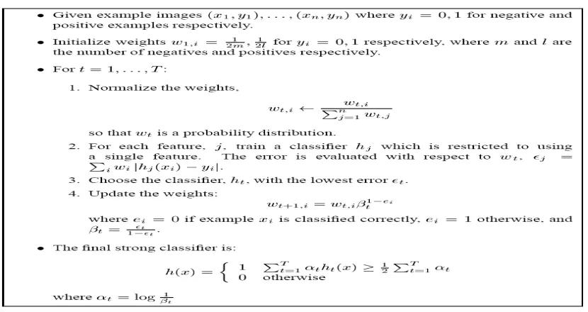 Fig 2 : Cascade of stages. Candidate must pass all stages in the cascade to be concluded as a face