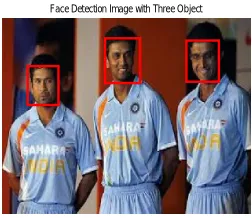 Fig 3:  Face detection with one object                         Fig 4:  Face detection with two objects 