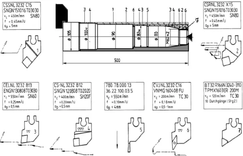 Figure 1: Graphical representation of a typical workplan for a rotational part (From "Examples for Application" (pp