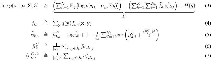 Figure 3: Variational inference bound. Eq. 3 is the bound itself, using notation deﬁned in Eqs