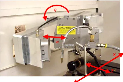 Figure 1-2.  The base machine generates a cylindrical surface while the FTS superimposes a 