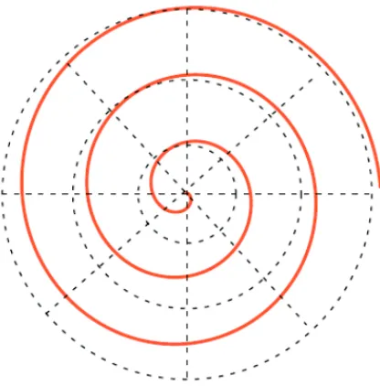 Figure 1-6.  A spiral path overlaid the part represents a tool excursion associated with a 