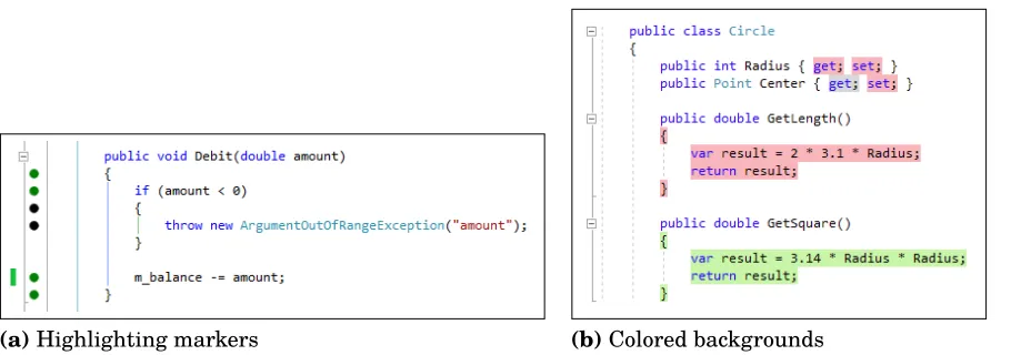 Figure 3.3 NCrunch and JetBrains dotCover are concurrent unit testing and codecoverage tools that integrate with Visual Studio
