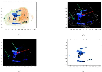Figure 4. (a) Original dual energy 2D X-ray imagery (b) High-density subcomponents, red arrows highlight connected regions of different objects (c) Image after morphological opening and closing (d) final high-density imagery after discarding small artefacts  