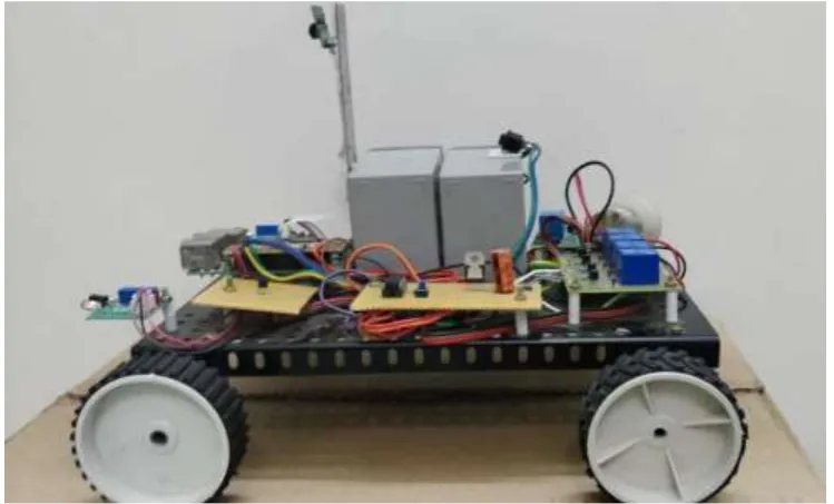 Figure 2: Working of Spy Robot. 
