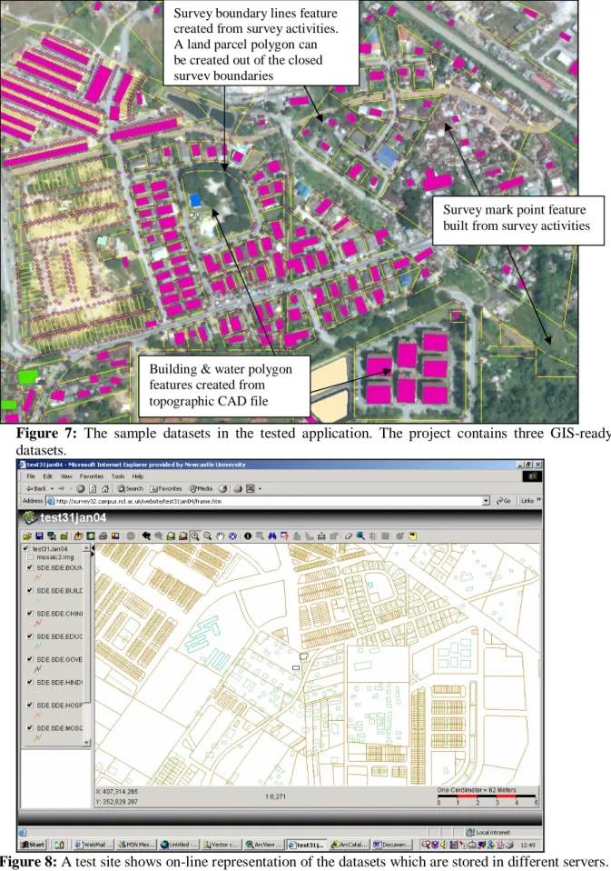 Figure 7: The sample datasets in the tested application. The project contains three GIS-ready  datasets 