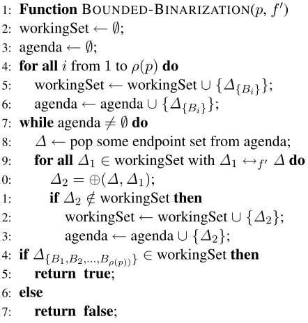 Figure 2: Algorithm to compute a bounded binarization