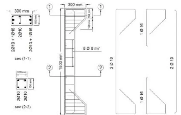 Figure 1-a: Layout of S1, S2, S3 and S4 showing the details of dimensions and reinforcement   