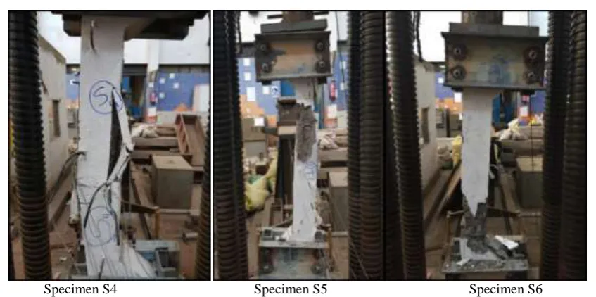 Figure 5: Failure patterns of the specimens 