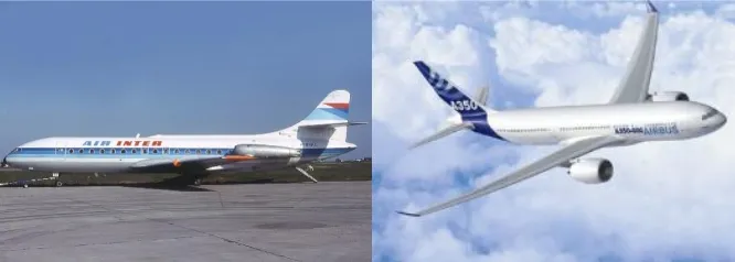 Figure 3: Comparison of the Caravelle and A350 with 54 years different of age 
