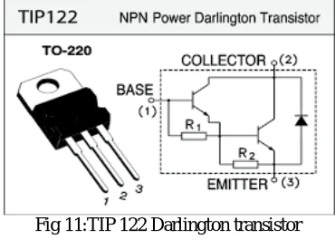 Fig 11:TIP 122 Darlington transistor  