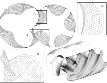 Figure 10 Conformal grid regularised by use  