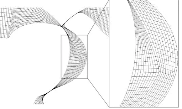 Figure 2 Non-conformal interface between the two rotors of RC type grid 