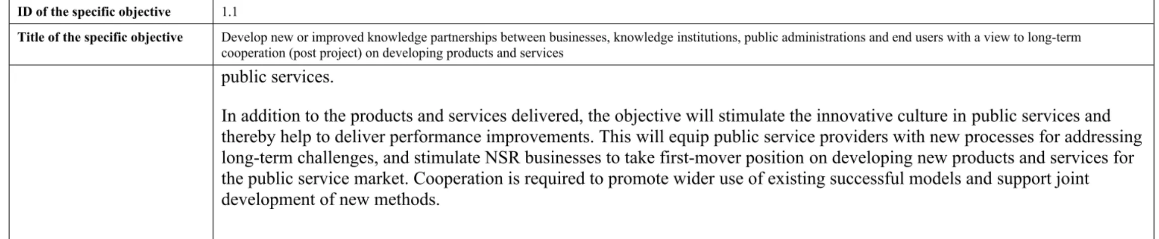 Table 3: Programme-specific result indicators (by specific objective)