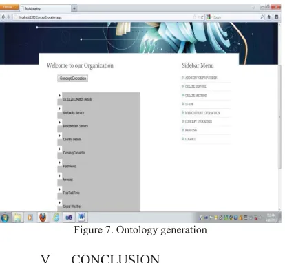 Figure 7. Ontology generation
