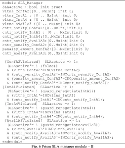 Fig. 6 Prism SLA manager module – II 
