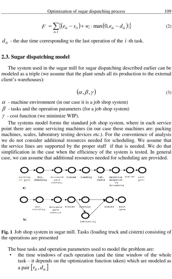 Fig. 1  Job shop system in sugar mill. Tasks (loading truck and cistern) consisting of  the operations are presented