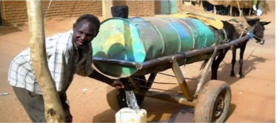 Figure 5:Atypical Mean of Transporting Drinking Water from Hafeers.     