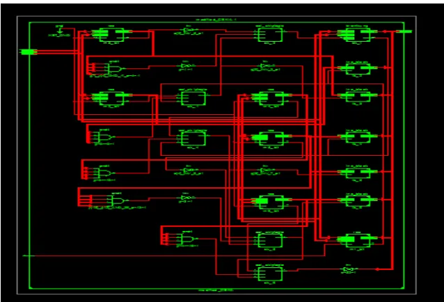 Fig. 8 Block diagram of modified CSKA  