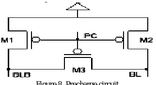 Figure 8. Precharge circuit 
