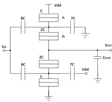 Figure 3.3. The Tucker’s inverter circuit schematic. The parameters are the same as in [66], i.e., Vdd = 