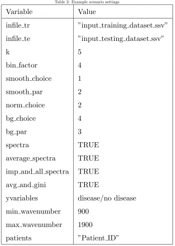 Table 2: Example scenario settings