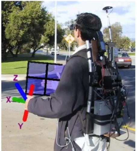 Figure 8 – Simulation Showing Hand Gestures Manipulating 3D Objects