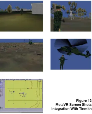 Figure 14 – ARquake Game On Campus