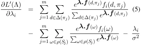 Figure 1: Example sentence with CCG lexical categories